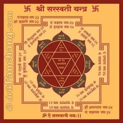 Saraswati Yantra