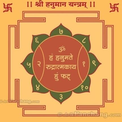 Hanuman Yantra